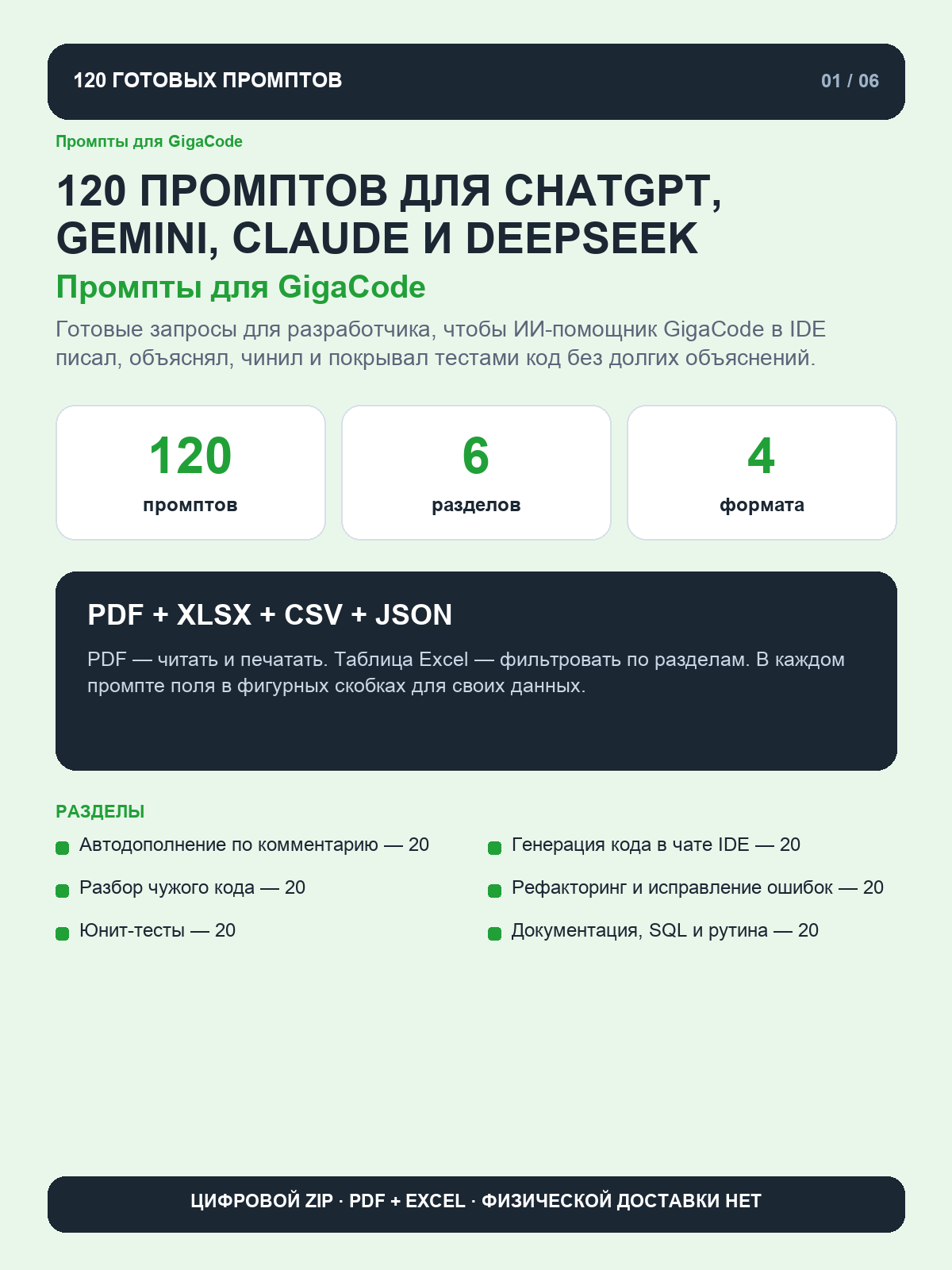 Промпты для GigaCode: 120 запросов для кода, автодополнения и тестов, цифровая книга PDF A4