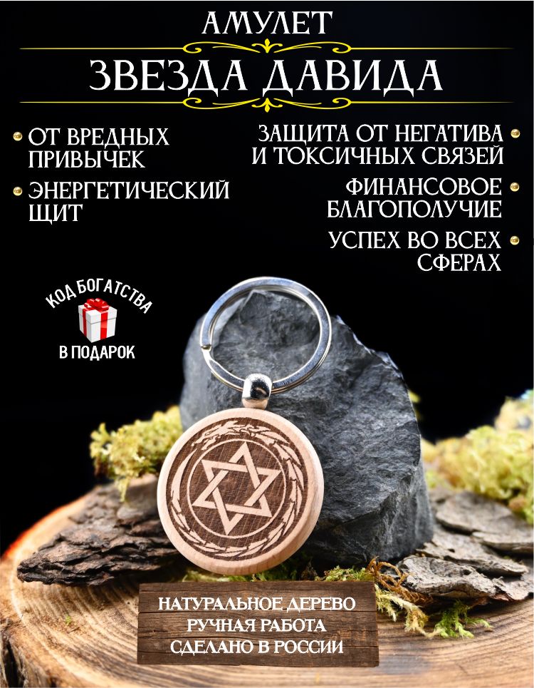 Оберег от сглаза и порчи Звезда Давида, денежный талисман