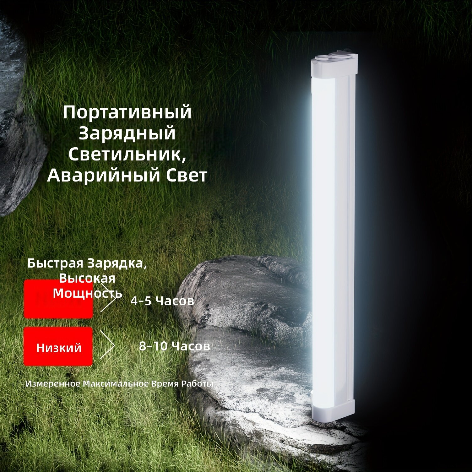 Светодиодная световая панель с зарядкой от USB и аккумулятором большой емкости, бесступенчатая регулировка яркости, настенное и ручное использование, кнопочное управление с режимом аварийного мигания, для аварийных ситуаций, кемпинга, палат