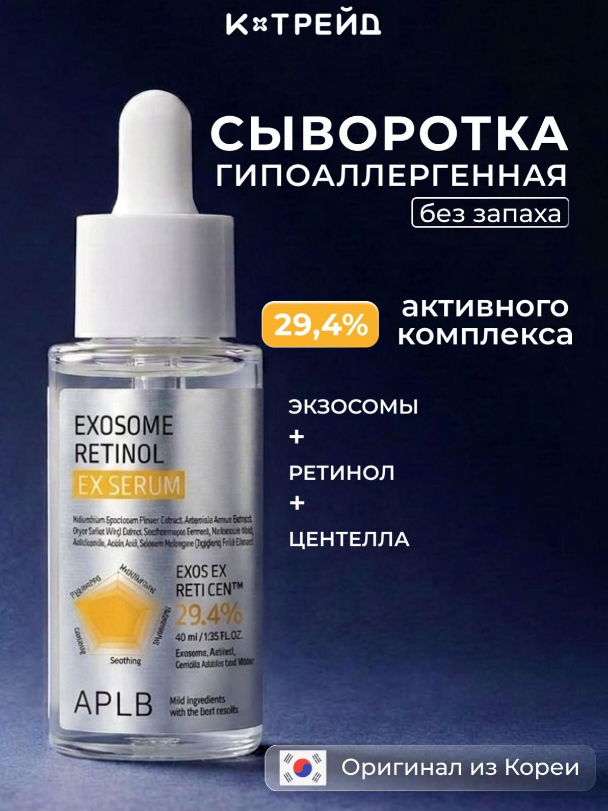 APLB Омолаживающая сыворотка для лица с экзосомами и ретинолом, Корея / Восстанавливающая сыворотка от морщин для сужения пор и ровного тона