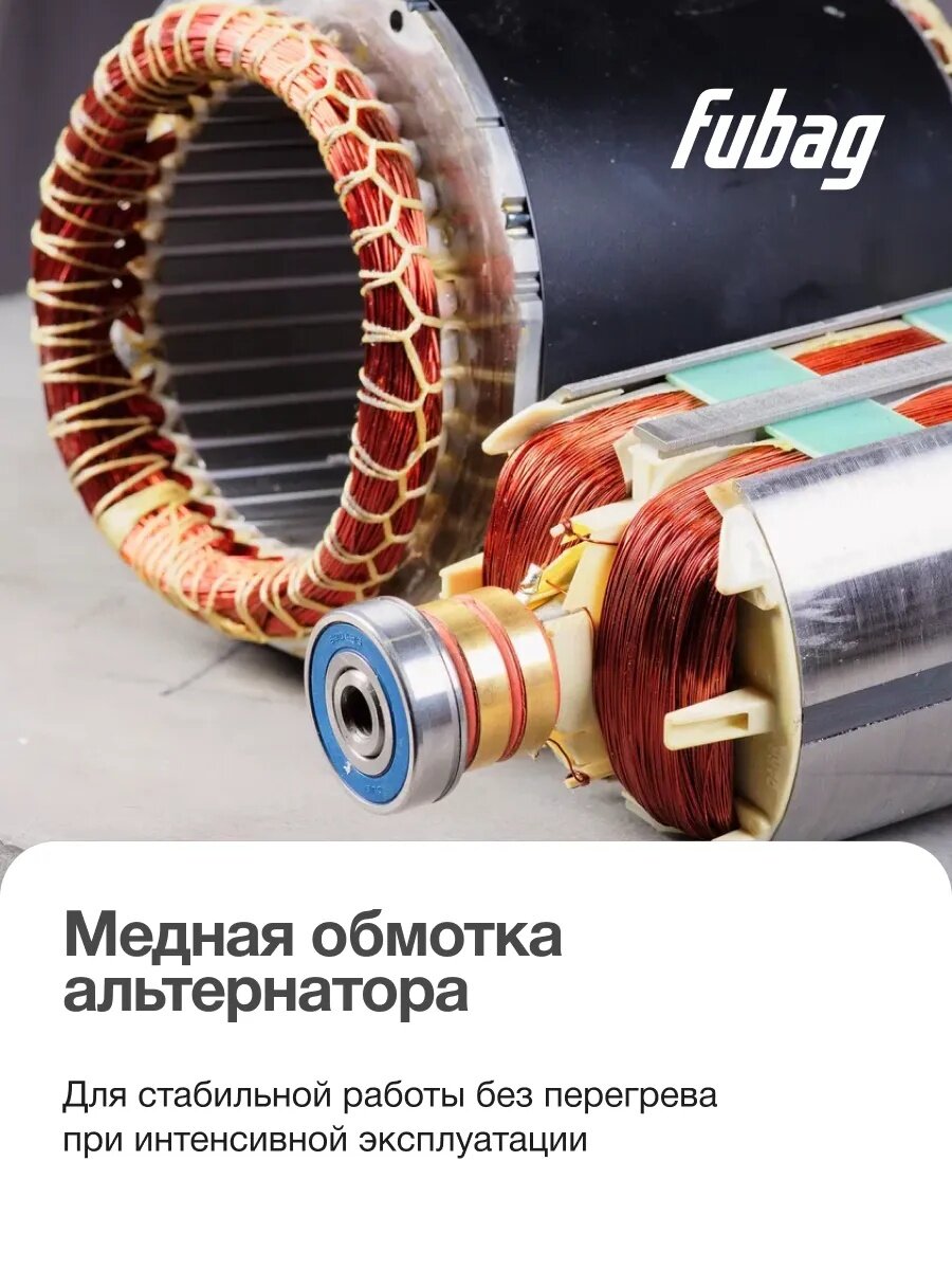 Генератор бензиновый инверторный FUBAG PRI 1500 1 кВт для дачи и дома ручной запуск — фото 1