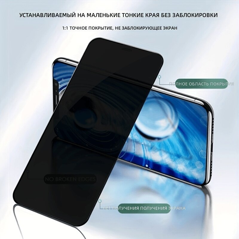 Защитное стекло для экрана и камеры смартфона, комплект 2+3 шт, матовое покрытие, функция конфиденциальности, закаленное стекло 9H, легкая установка, для модели 16e