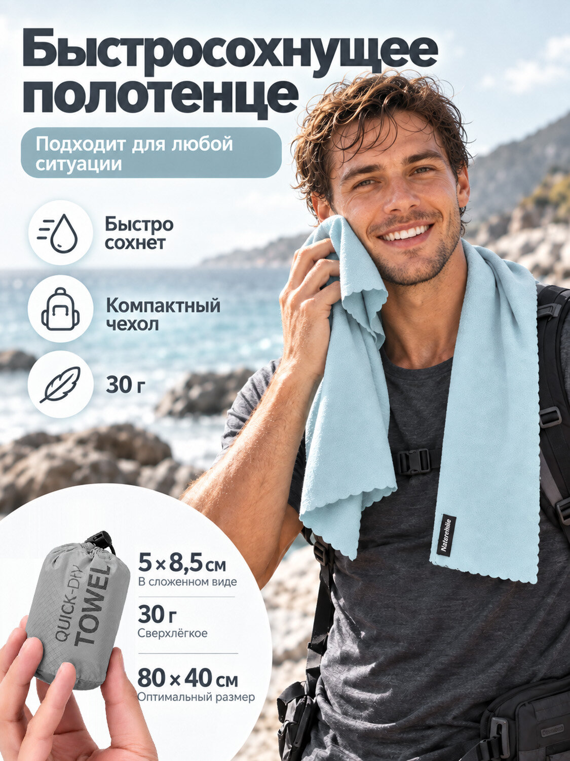 Полотенце микрофибра быстросохнущее Naturehike, лёгкое компактное спортивное полотенце для туризма, фитнеса и похода, 80х40 см