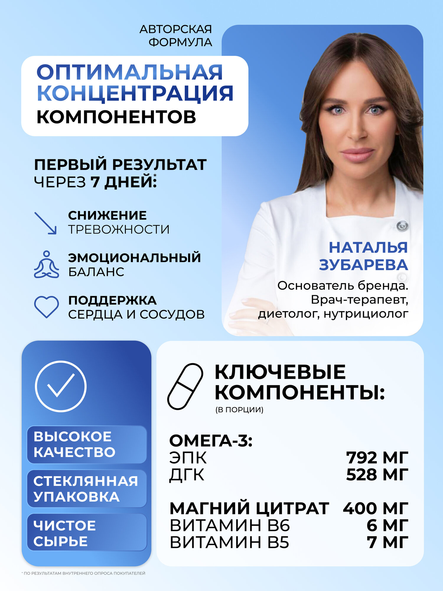 Набор БАД Зубарева: Омега-3 1320мг + Магний цитрат В6 : витамины для сердца, нервной системы, от стресса, усталости — фото 1