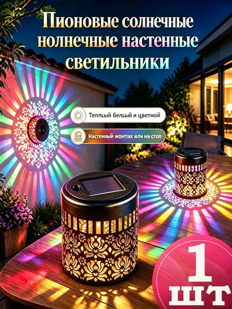 Уличный светильник, 1.2W, количество ламп:1шт