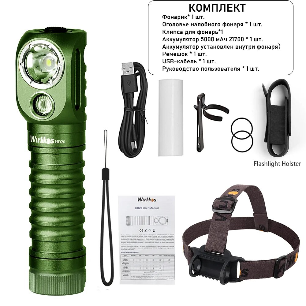Wurkkos HD20 налобный фонарь 2000LM