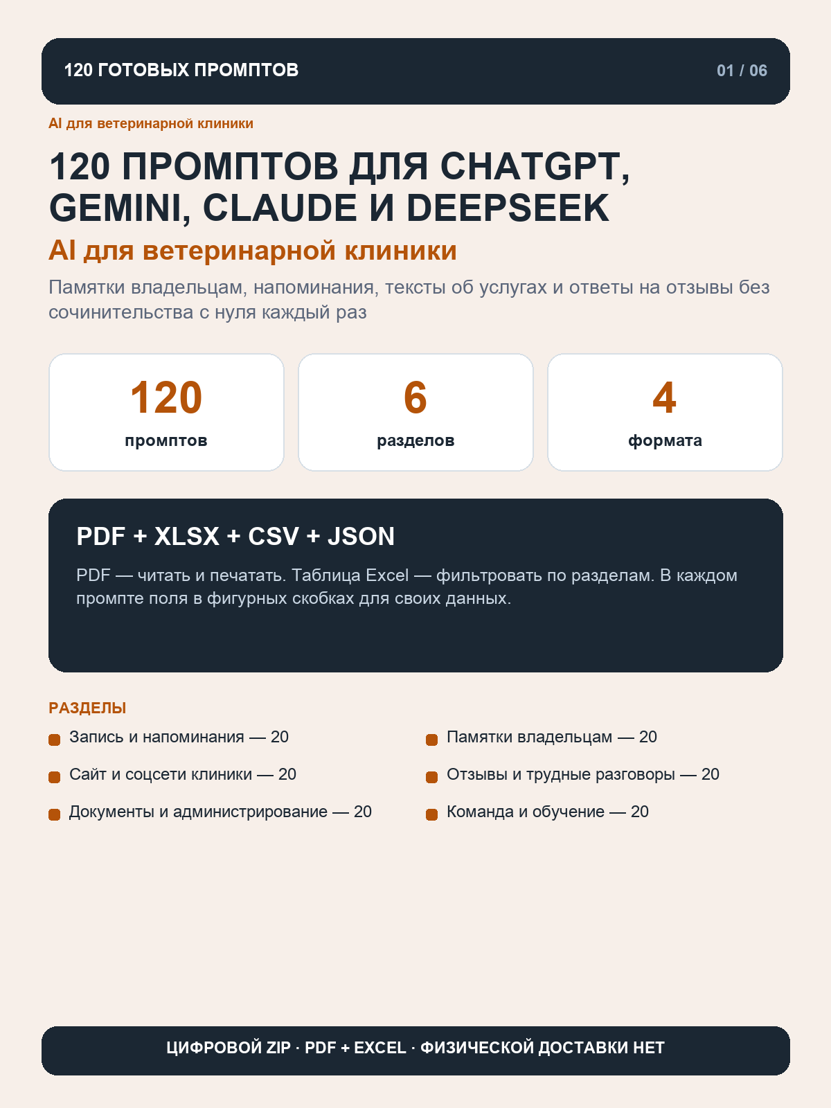 AI для ветеринарной клиники: 120 промптов для ChatGPT, Gemini, Claude и DeepSeek, цифровой ZIP