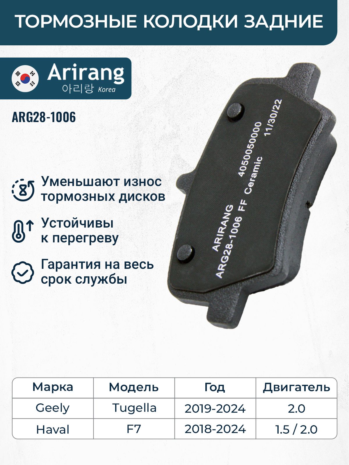 Колодки тормозные задние дисковые для Джили Тугелла, Хавал Ф7 / OEM 4050050000