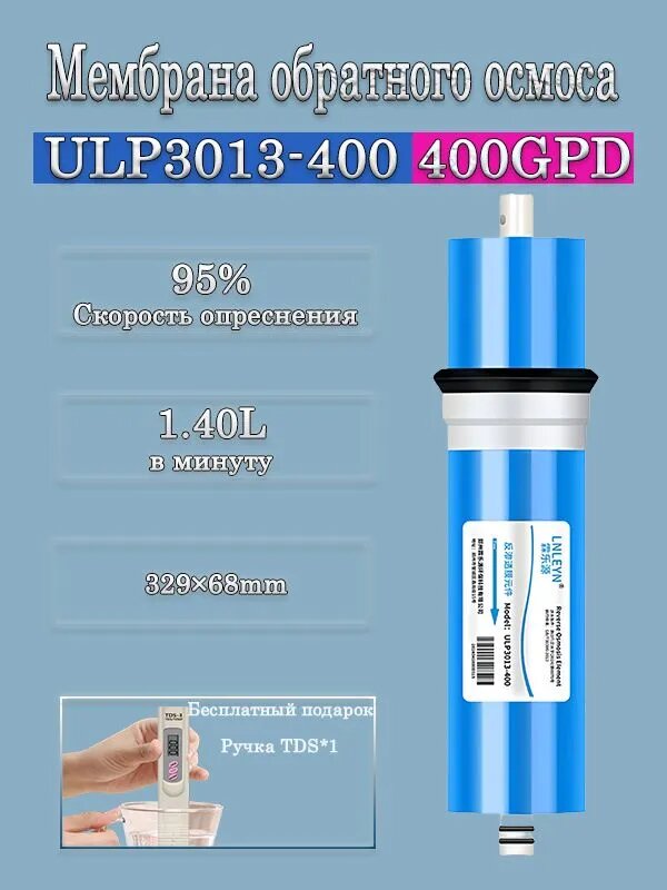Мембрана обратного осмоса ULP3013-400 400, синяя