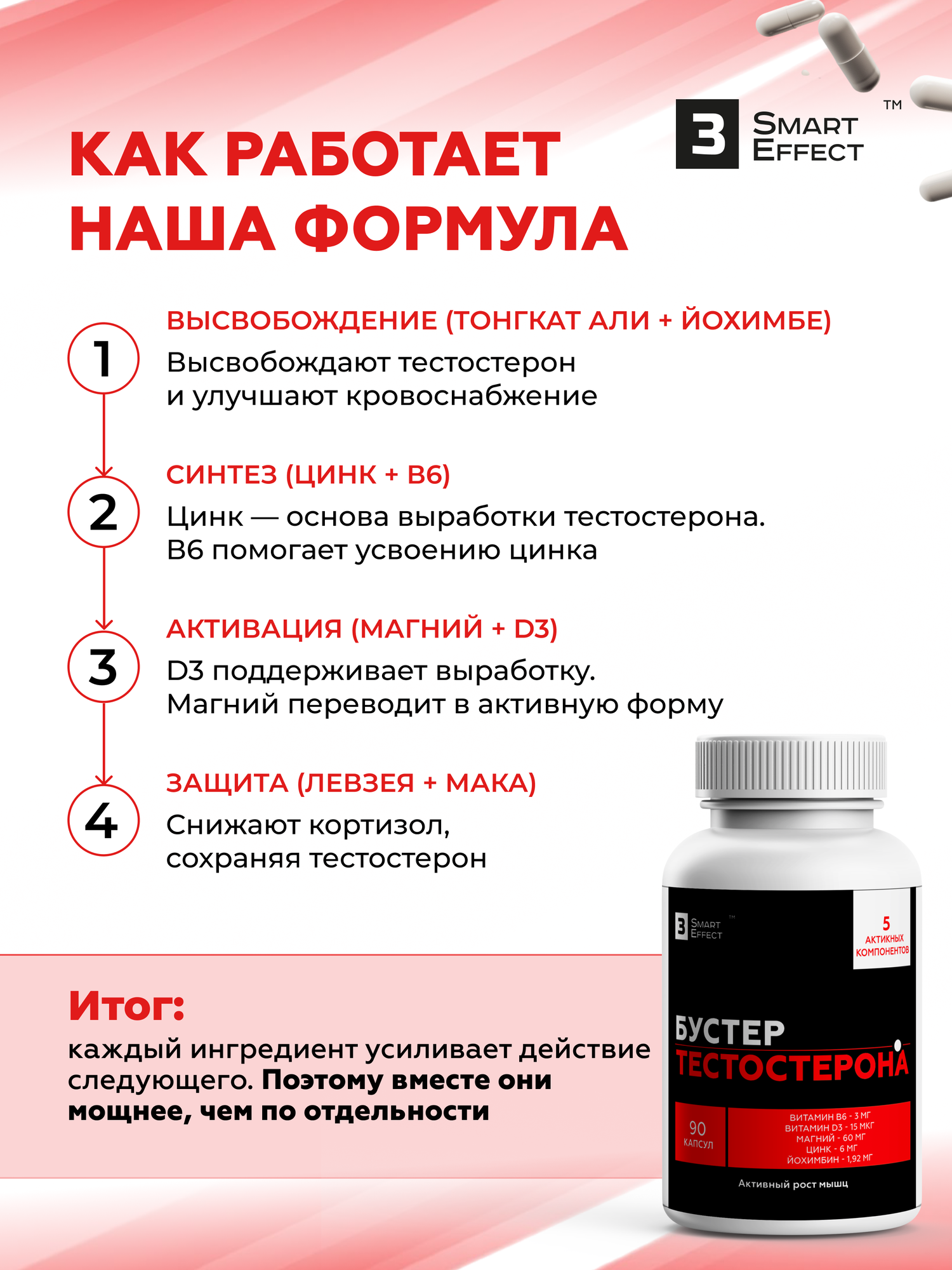 Тестостерон для мужчин / Бустер тестостерона / Витамины для мужчин, 3_SmartEffect, 90 капсул, 3_SmartEffect — фото 15