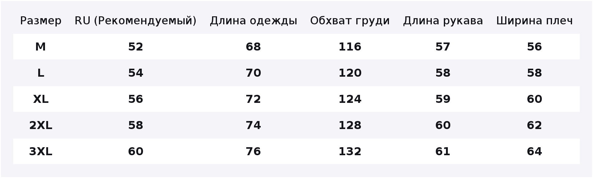 Куртка