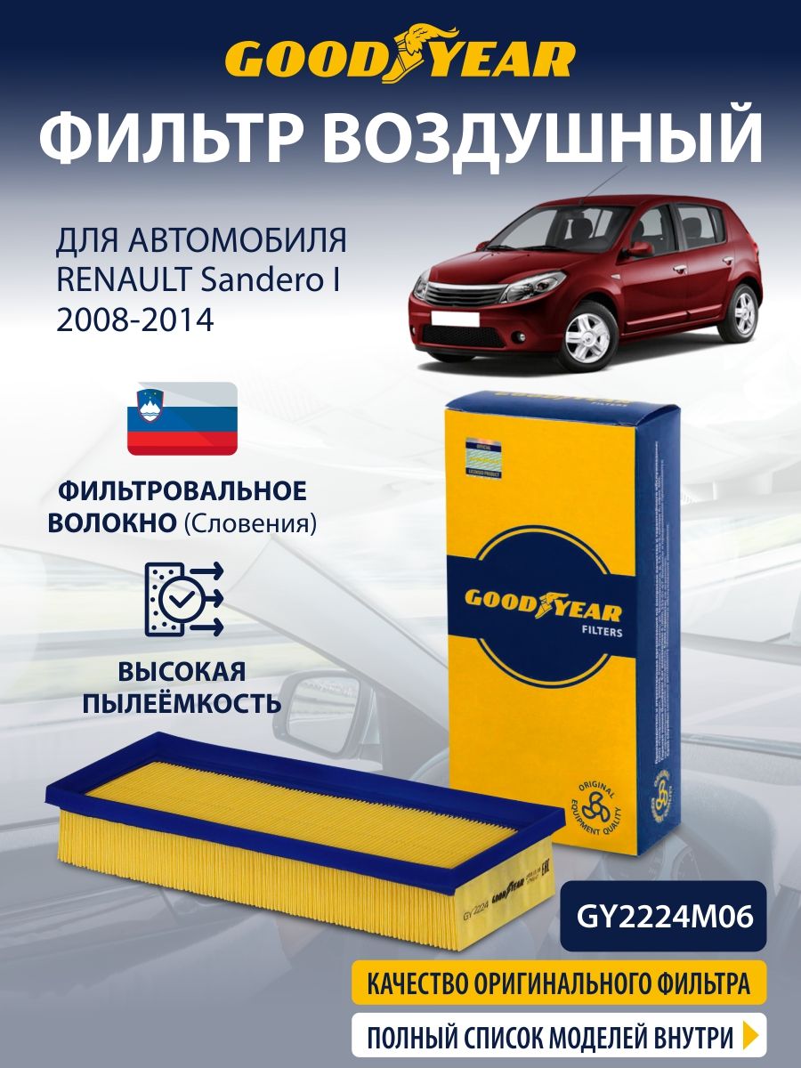 Фильтр воздушный RENAULT Sandero 1 1.4 1.6 (Рено Сандеро 1 К7М, K7J) 2009-2014
