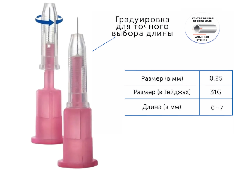 Paramed Иглы инъекционные с изменяемой длиной 31G (0,25 х 0-7 мм), 100 штук