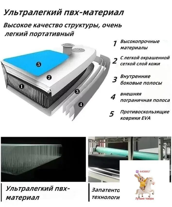 SUP-доска — фото 1