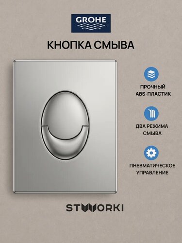 Изображение товара Кнопка смыва для инсталляции Grohe Rapid SL 38772001 STWORKI S51573CR пневматическая, хром глянцевая, АБС-пластик, двойной смыв