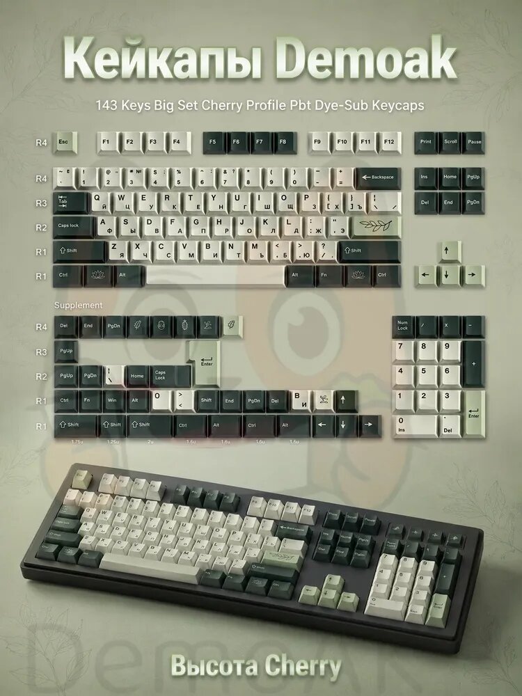 Кейкапы для механической клавиатуры Demo AK-01 ENG + RU, pbt, Cherry