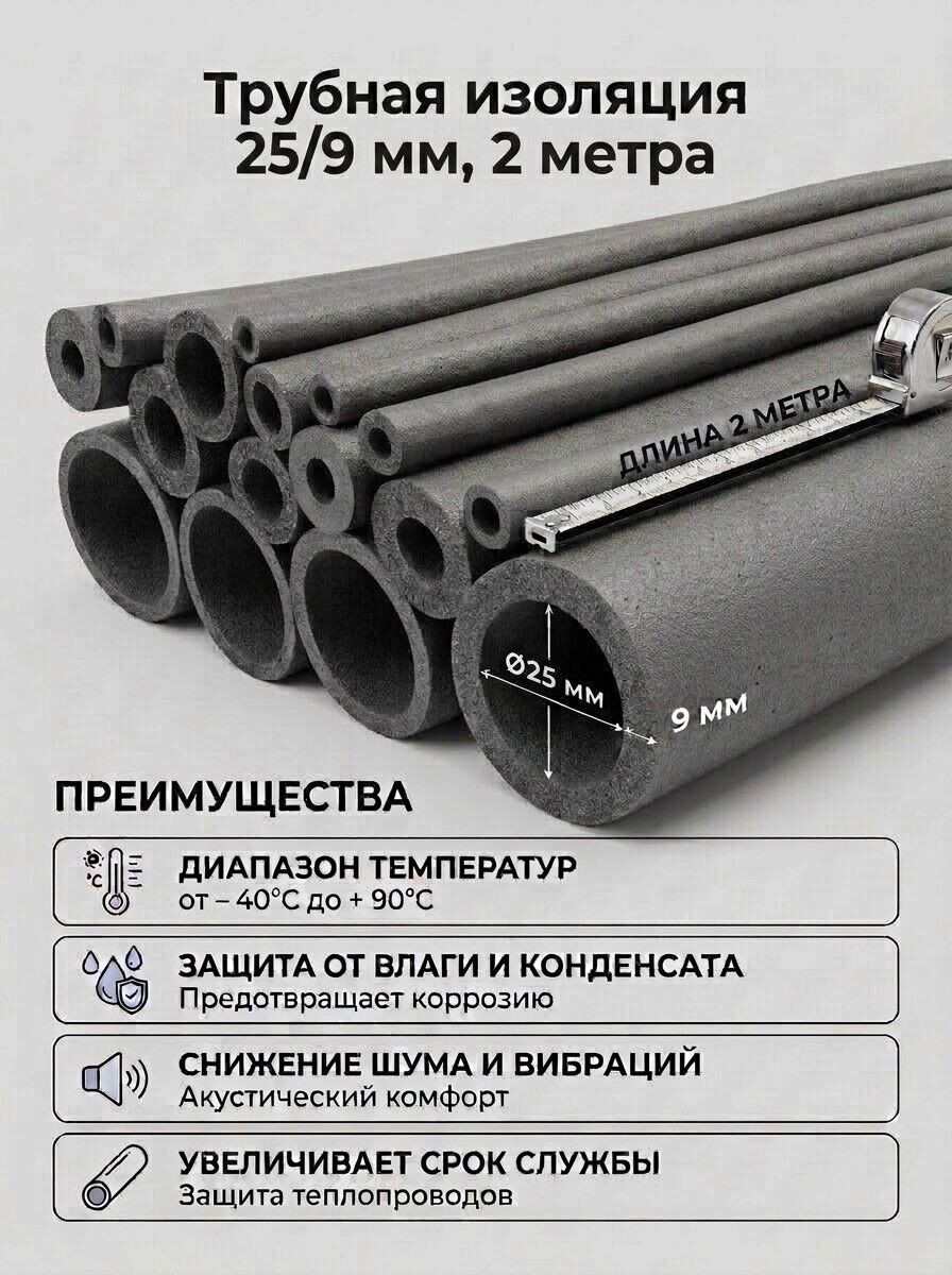 Утеплитель для труб 25/9 мм, длина 2 м, вспененный полиэтилен Теплоизоляция для труб Трубный утеплитель