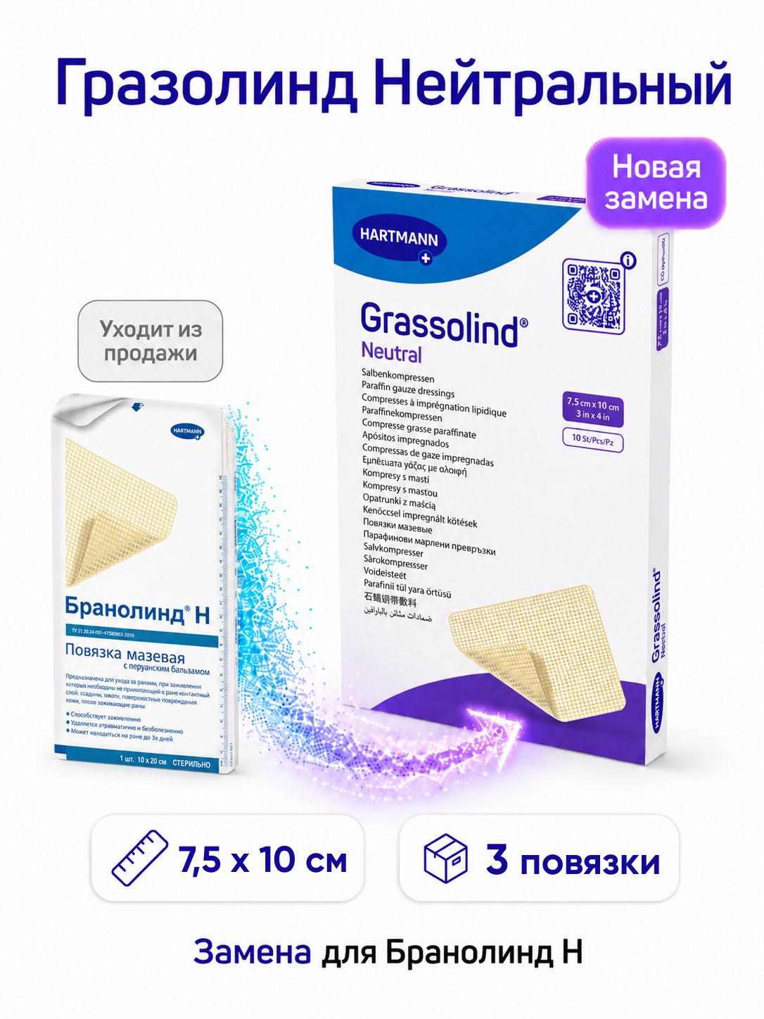 Повязка мазевая Grassolind Neutral/Гразолинд Нейтральный 7,5x10 см, стерильная, набор 3 шт