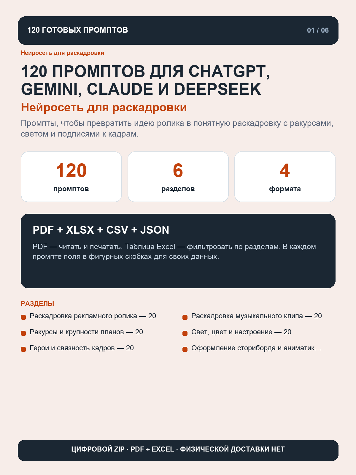 Нейросеть для раскадровки: 120 промптов для кадров, ракурсов и сторибордов к рекламе и клипам, цифровая книга PDF A4