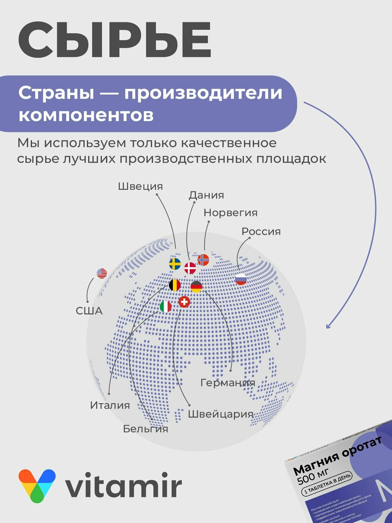 БАД Магния оротат VITAMIR, магний антиоксидант для сердца и сосудов, таблетки №30 — фото 6