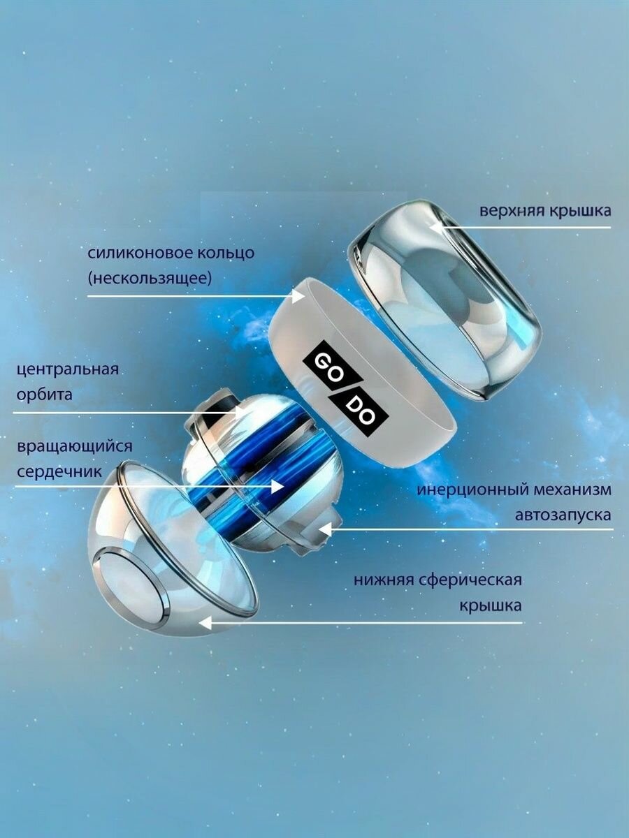 Кистевой эспандер — фото 1