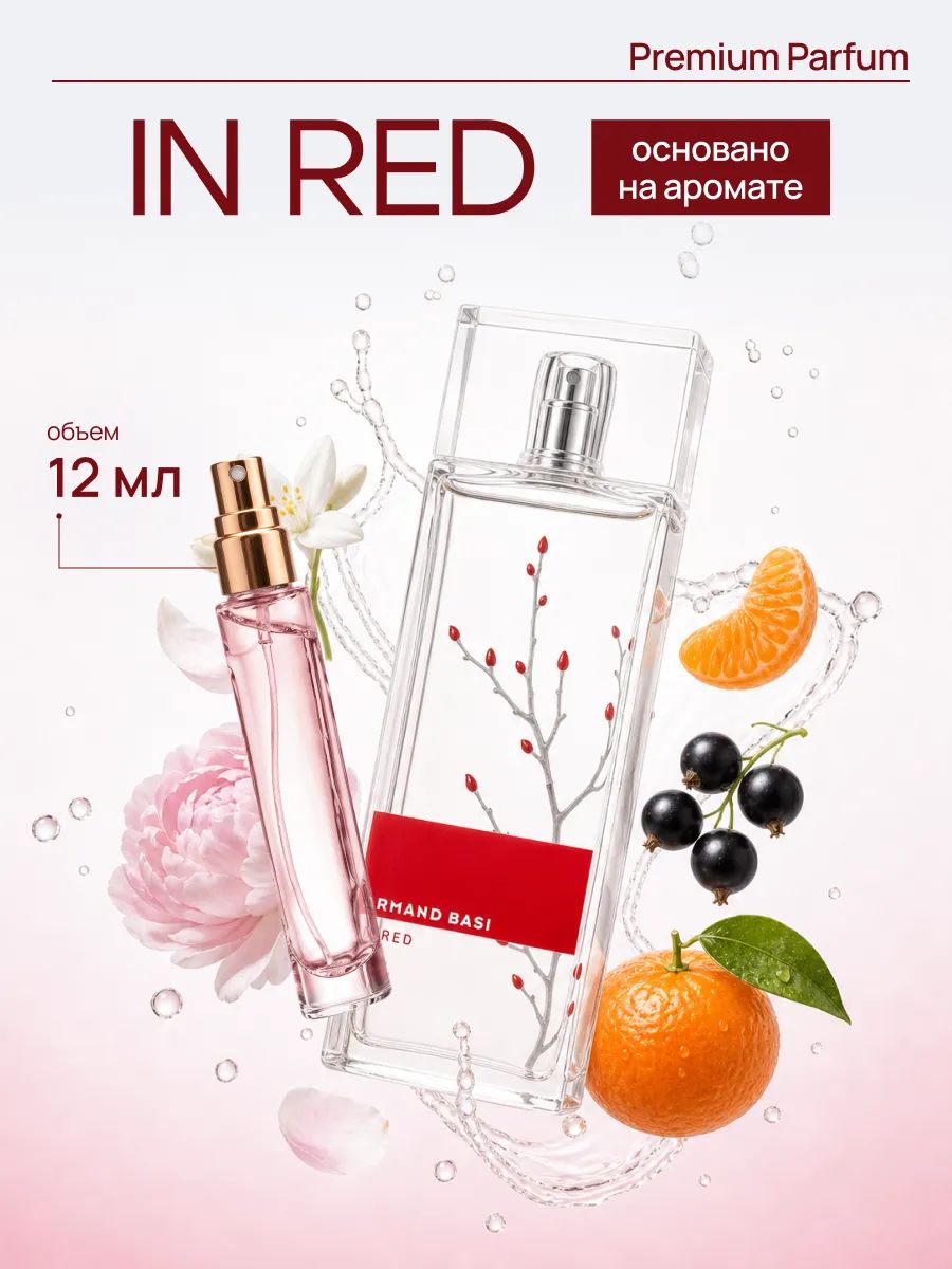 In Red женские духи