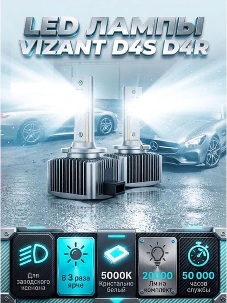 Светодиодные штатные лампы Vizant D-series цоколь D4S D4R с