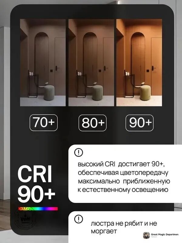 Люстра, LED, 120 Вт, ширина 500 см, высота 80 см, длина 500 см, акрил — фото 1