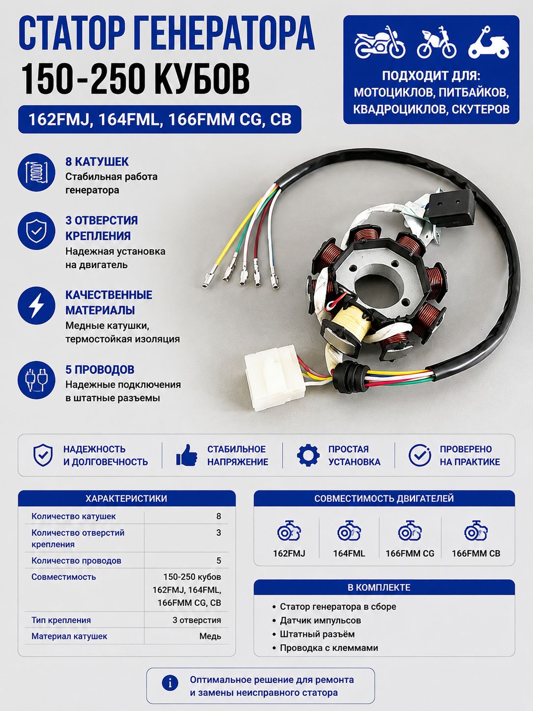 Статор генератора 150-250 кубов 162FMJ, 164FML, 166FMM CG, CB (8 катушек 3 отверстия крепления)