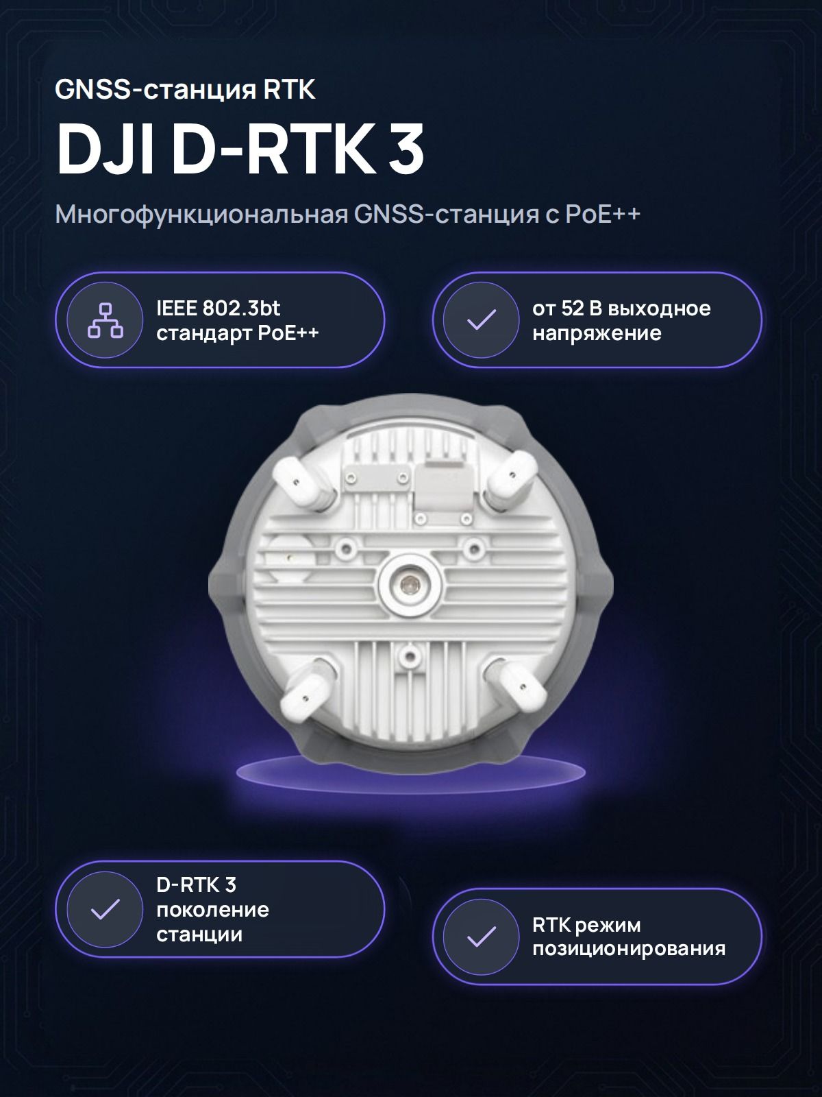 GNSS-станция DJI D-RTK 3, многофункциональная RTK-станция для дронов, встроенные антенны, PoE++