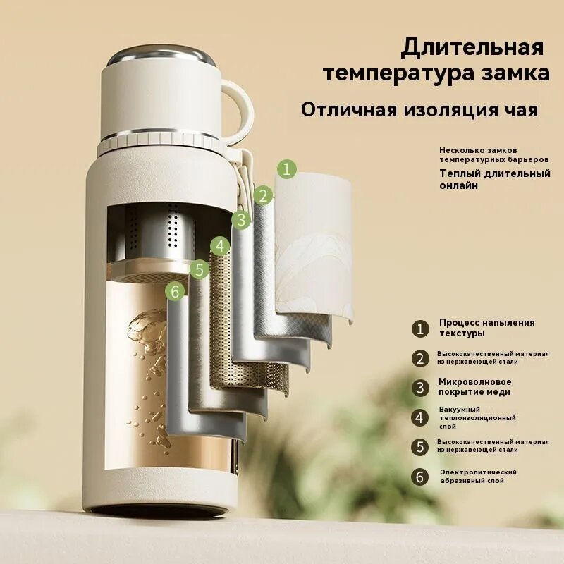 Термос с дисплеем температуры и заварочным ситечком, 0.6 л, кремовый, сталь 316 — фото 1