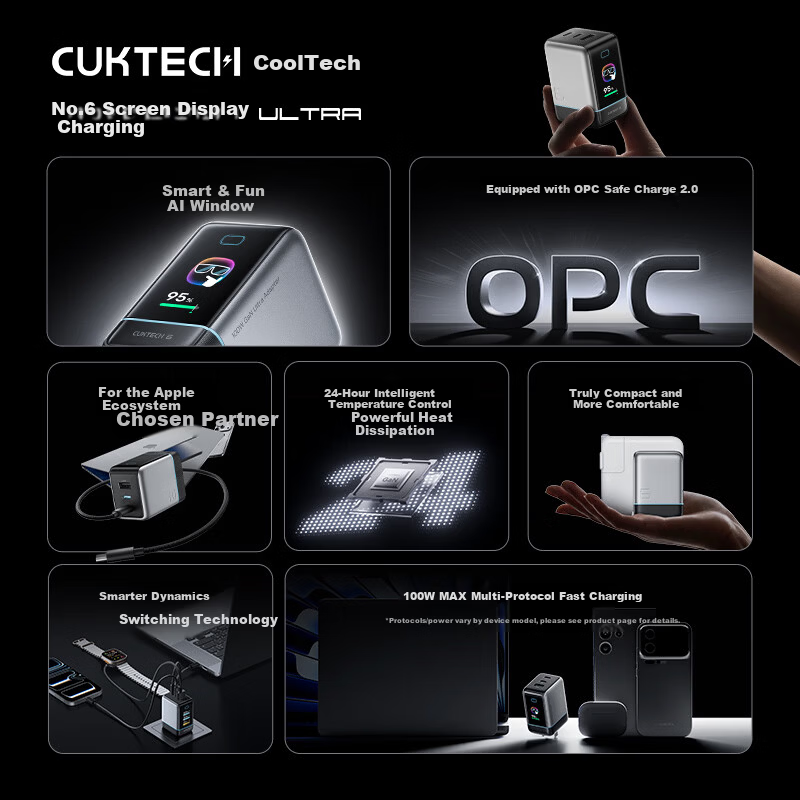 CUKTECH CoolTech No.6 Экранная дисплейная ультра-гейн зарядка 100 Вт быстрая зарядка с несколькими портами для Apple