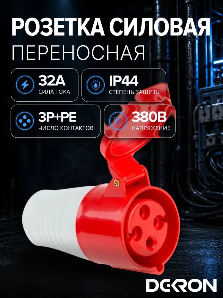 Розетка силовая переносная 224, трёхфазная, 32А, 3Р+РЕ, 380В/415В, IP44