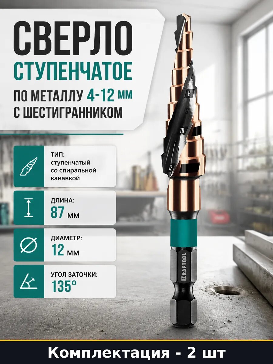 Сверло ступенчатое HSS Co 4-12 мм 9 ступеней по металлу 2 шт