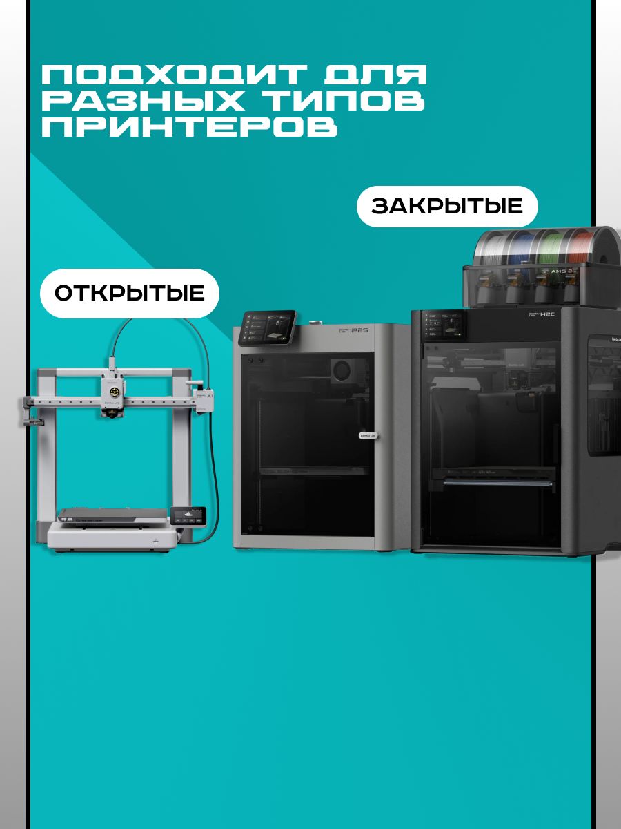 Пластик для 3Д принтера Bambu Lab PLA Basic Turquoise — фото 1