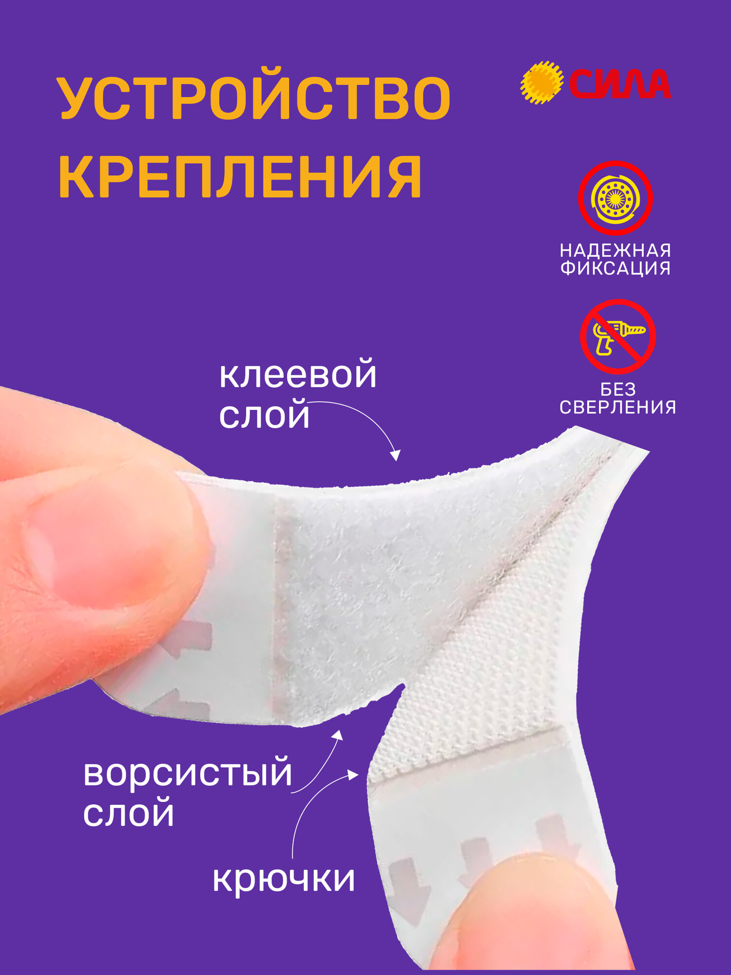 Крепление для картин сила на обои настенные застежки с технологией бесследного удаления, набор 12 пар (S, M, L по 4 пары) — фото 1