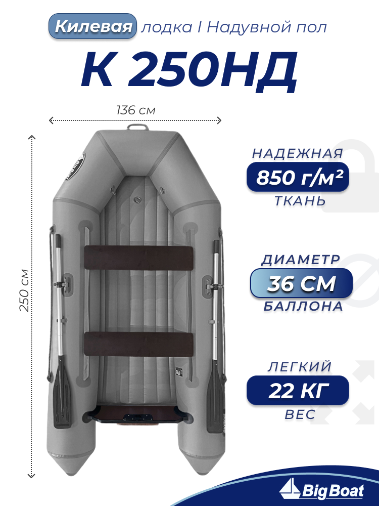 Надувная лодка для рыбалки, ПВХ, под мотор Big Boat К250 НД