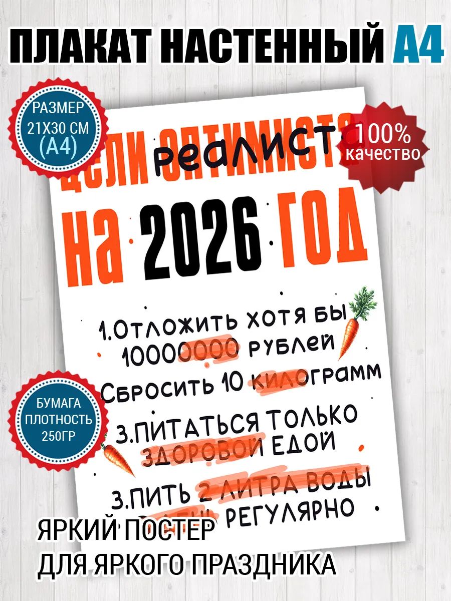 Постер A4 шуточный мем Цели реалиста 2026
