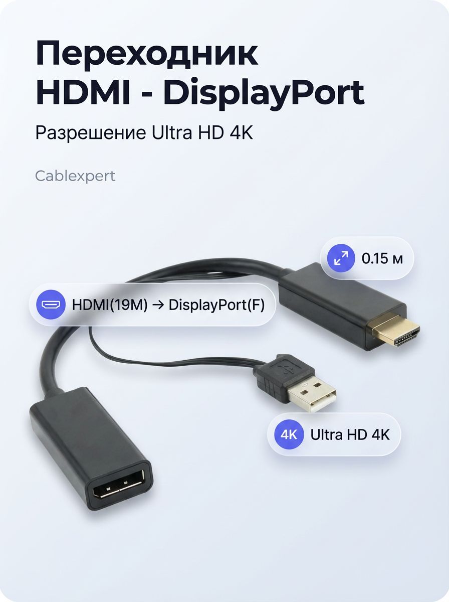 Конвертер Cablexpert DSC-HDMI-DP HDMI - DisplayPort, активный, 4K 30 Гц, USB-питание, 0.15 м