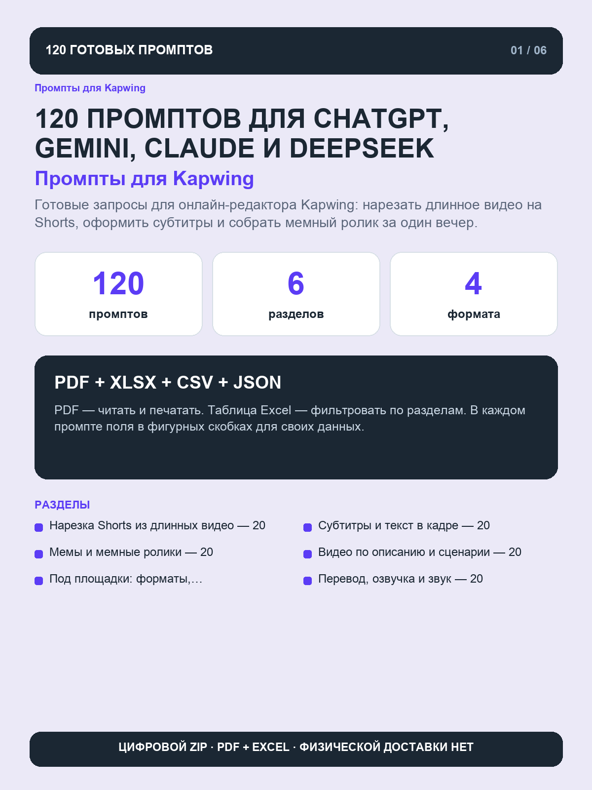 Промпты для Kapwing: 120 запросов для нарезки Shorts, субтитров и мемных роликов, цифровая книга PDF A4