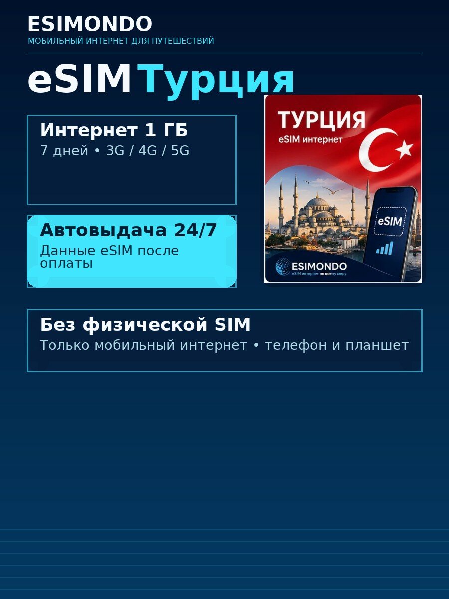 ESIM Турция | Интернет 1 ГБ | 7 дней | 3G/4G/5G | Автовыдача 24/7