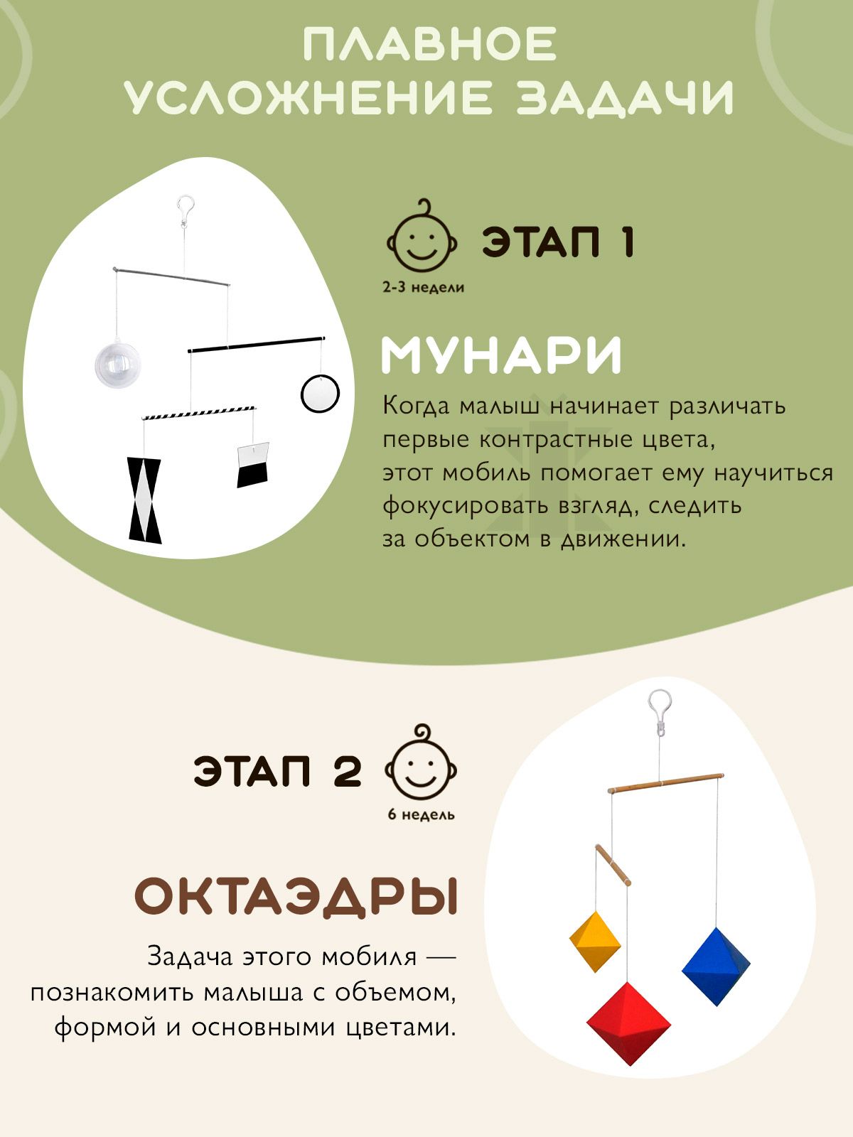 Набор из 4 мобилей Монтессори для новорожденных. Хаки, Желто-оранжевый / Мобиль на кроватку 0+