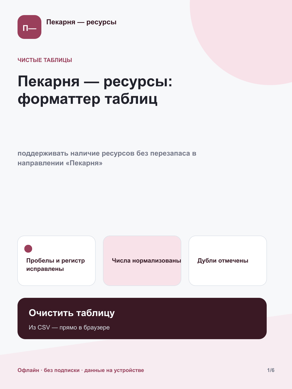 Пекарня — ресурсы: форматтер таблиц