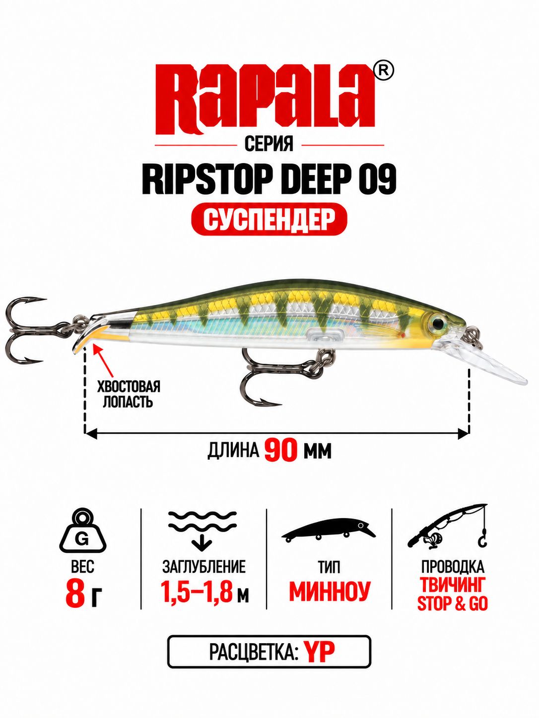 Воблер RAPALA RipStop Deep 09 YP суспендер 1,5-1,8м, 9см, 8гр.