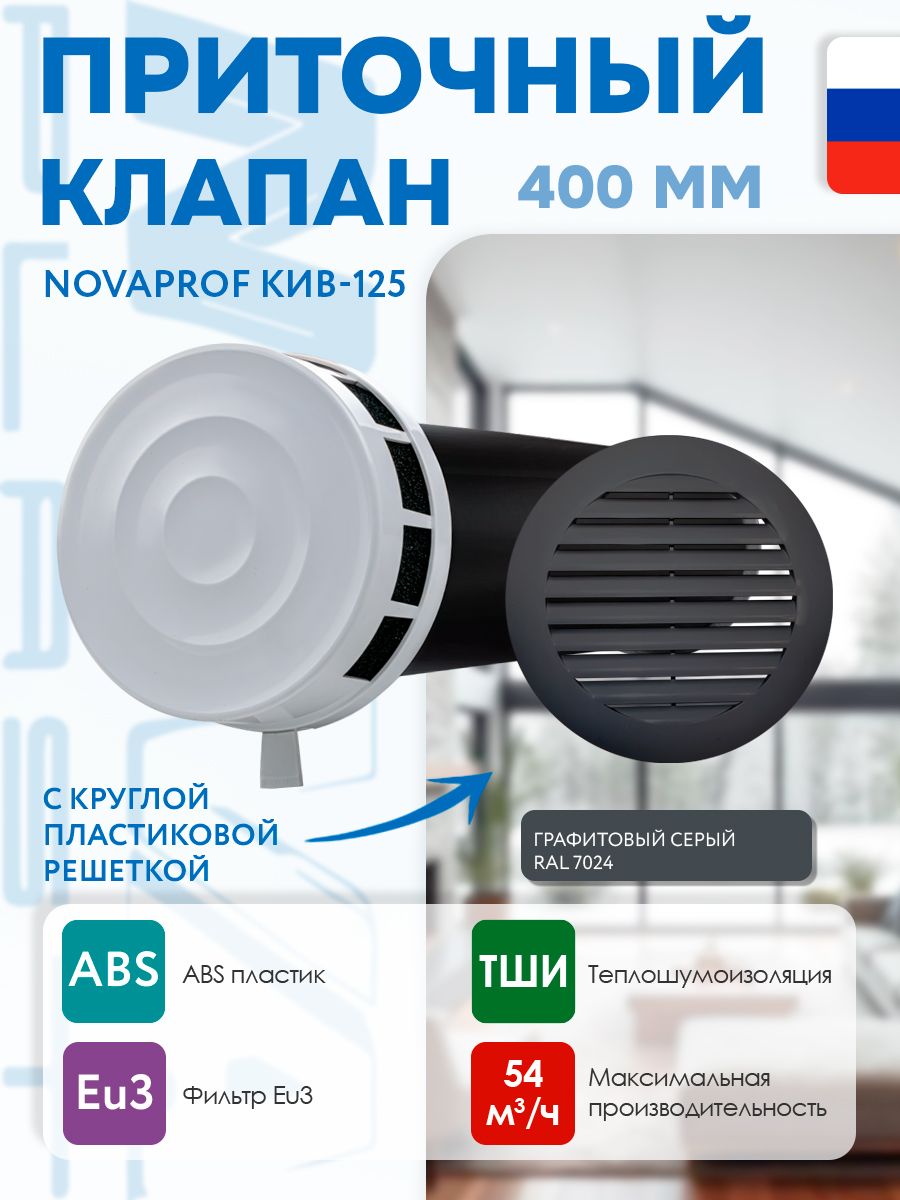 NOVAplast приточный стеновой клапан NovaPROF 400 мм, с теплошумоизоляцией и серой пластиковой решеткой RAL7024