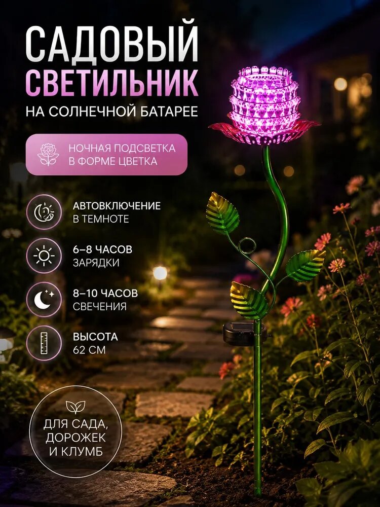 Фигурка садовая