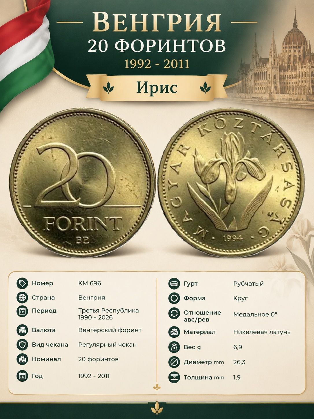 Венгрия 20 форинтов, 1994 Ирис XF