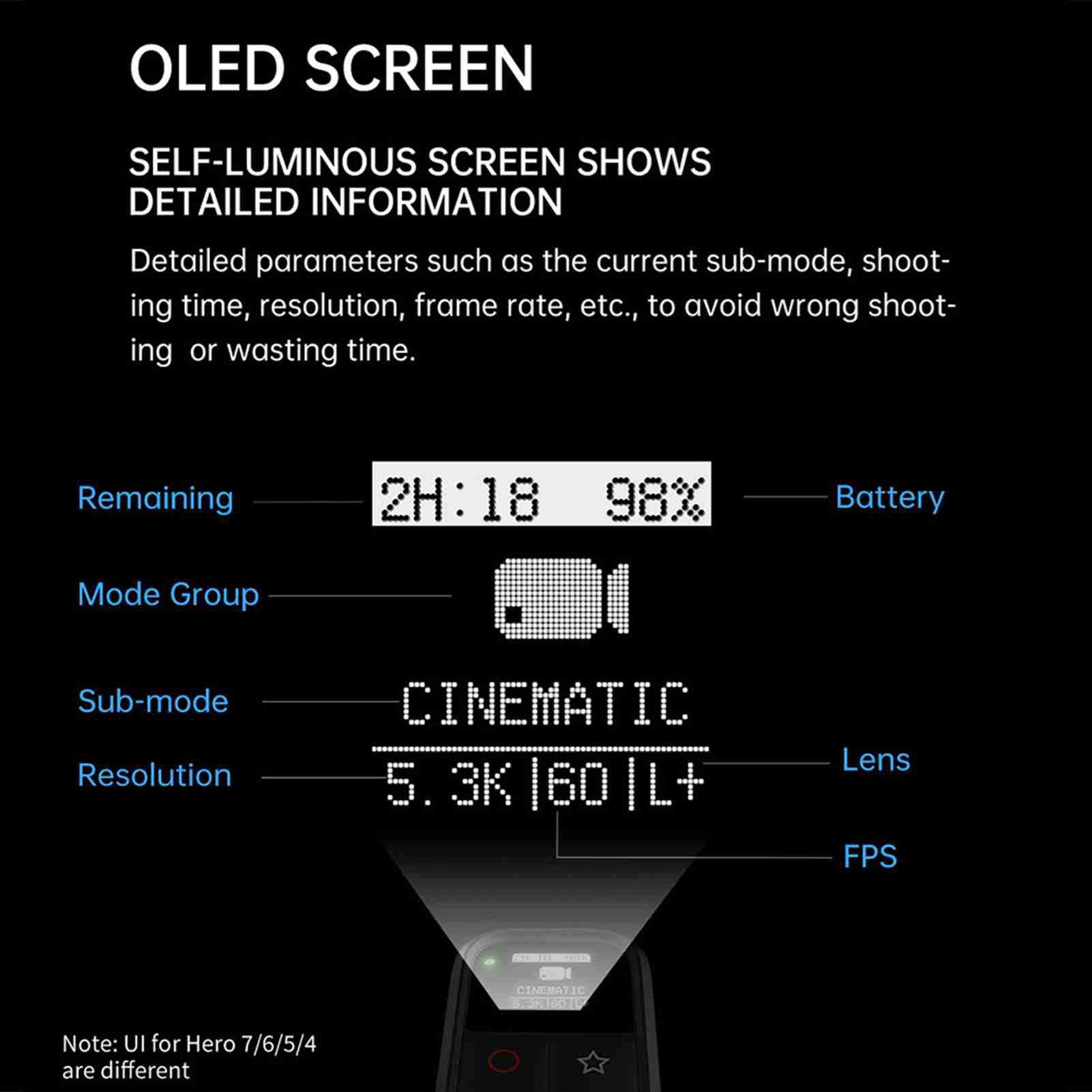 Пульт дистанционного управления для экшн-камеры с OLED-дисплеем, беспроводной пульт управления камерой на 80 м, совместим с GoPro и спортивными камерами