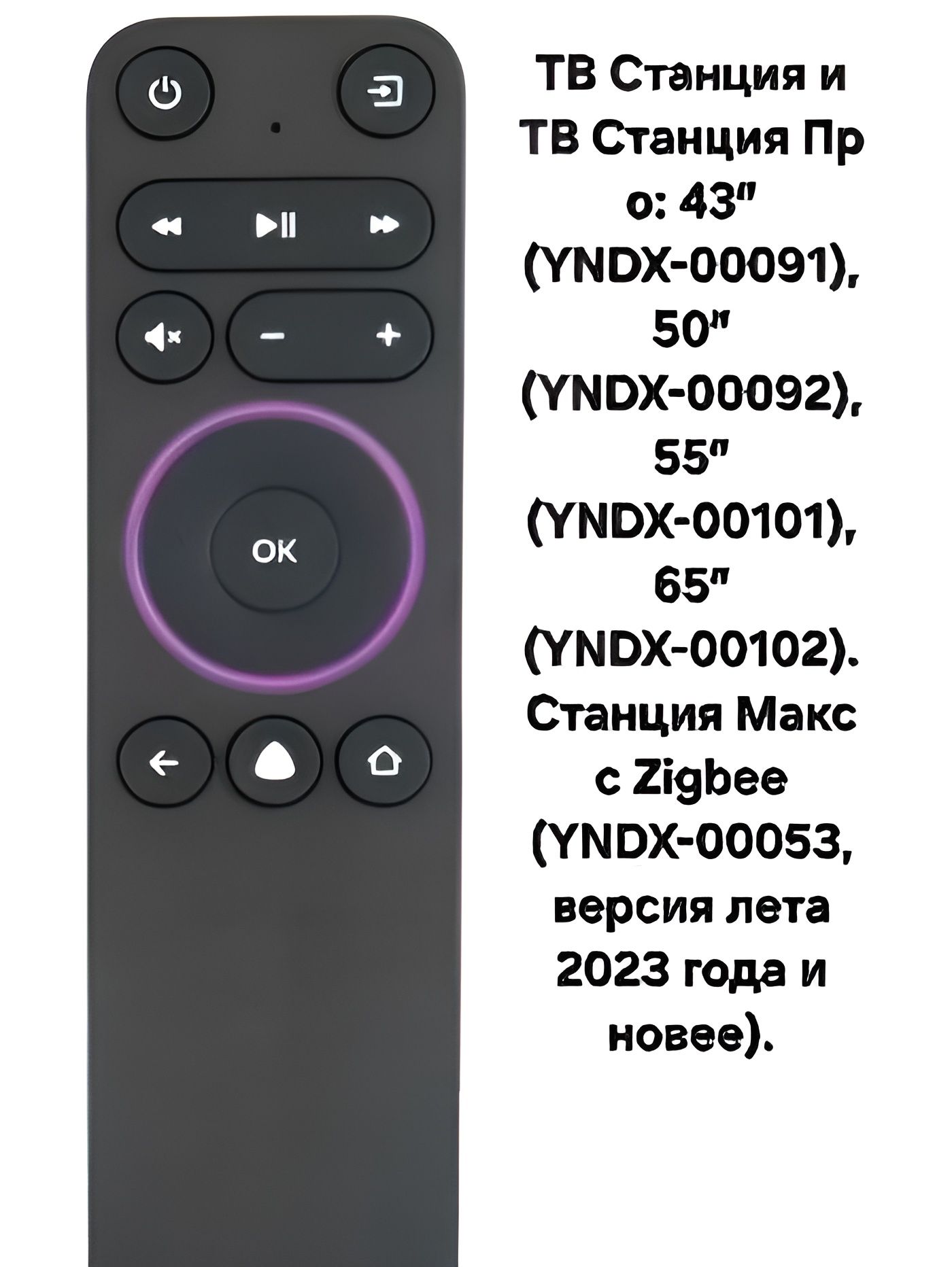 Пульт Модуль с Яндекс ТВ (YNDX 00251) для управления приставкой