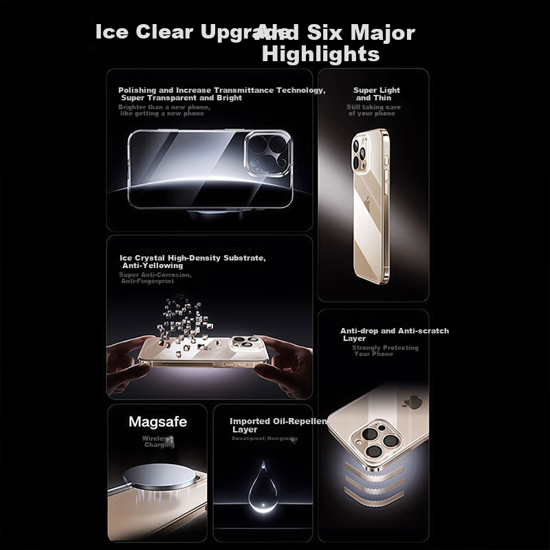 Xuanka German Ice Crystal iPhone 16 Pro Max прозрачная магнитная противоударная чехол с охлаждением Версия：iPhone 16